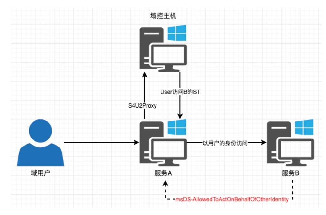 resourcebase.png